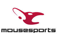 Команда mousesports Dota 2