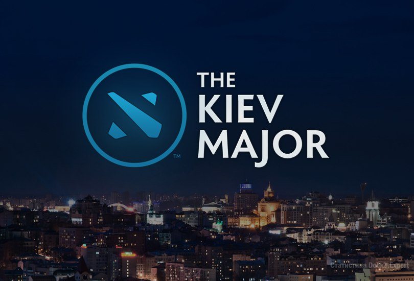 Kiev Major 2017 CIS