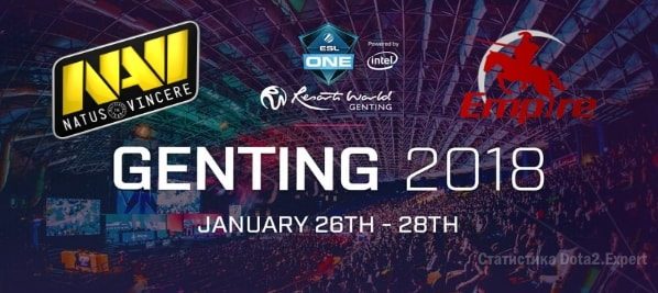 Team Empire Navi прогноз на 22 декабря 2017 в рамках квалификации ESL One 2018