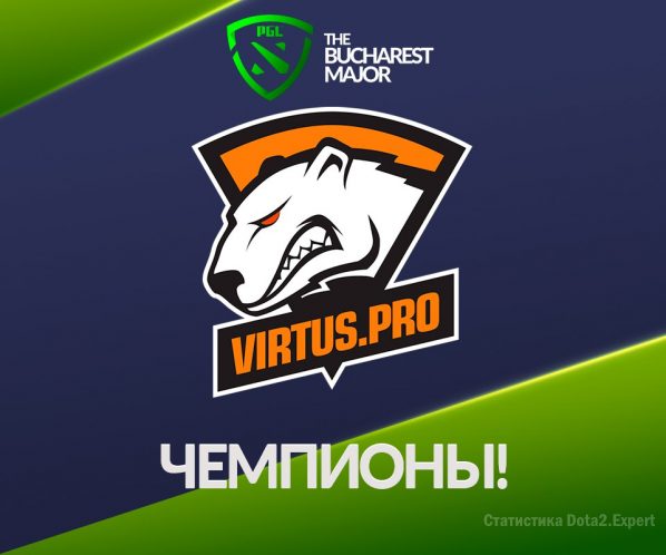 Virtus Pro чемпионы Бухарест Мажор 2018