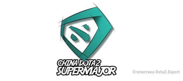Dota 2 China SuperMajor — Турнирная сетка и расписание