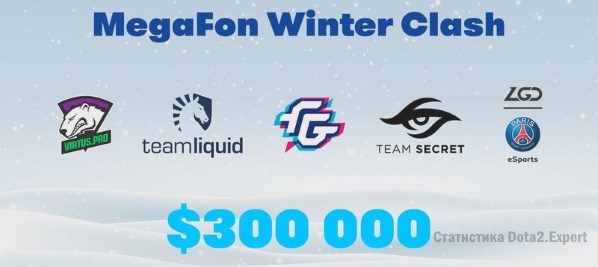 MegaFon Winter Clash — Сетка и расписание турнира