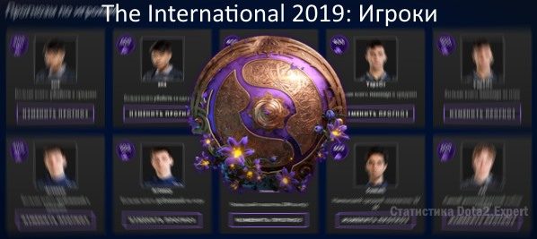 Прогноз игроков The International 2019